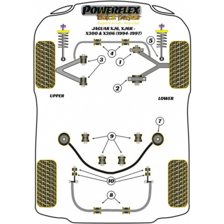 Preview: Powerflex Front Wishbone Lower Arm Front for Jaguar (Daimler) XJ6, XJ6R - X300 & X306 (1994-1997) Black Series
