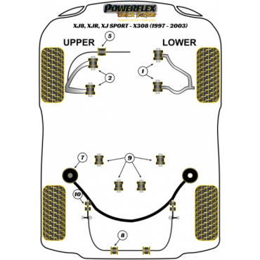 Preview: Powerflex Front Lower Wishbone Bush for Jaguar (Daimler) XJ8, XJR, XJ Sport - X308 (1997-2003) Black Series