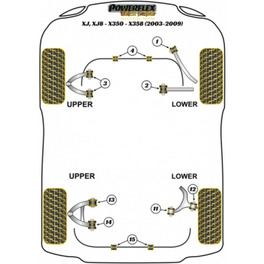 Preview: Powerflex Front Lower Arm Front Bush for Jaguar (Daimler) XJ, XJ8 - X350 - X358 (2003-2009) Black Series