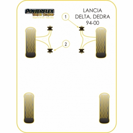 Powerflex PowerAlign PowerAlign Camber Bolt Kit (10mm) for Lancia Delta Gen 1&2 (1983-2000), Dedra (1989-2000) Black Series