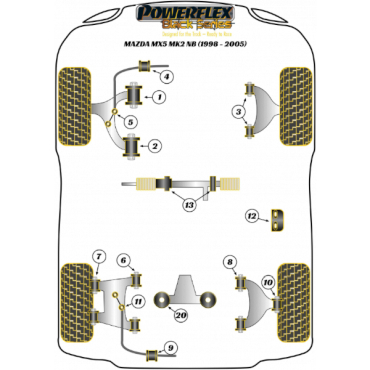 Preview: Powerflex Buchsen Auspuff Aufnahme 1 Stk. für Mazda MX-5 Mk2 NB (1998-2005) Black Series