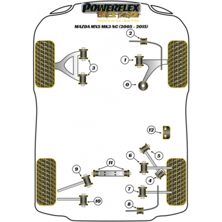 Preview: Powerflex Front Lower Arm Rear Bush for Mazda MX-5 Mk3 NC (2005-2015) Black Series