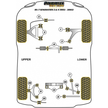 Powerflex Buchsen Lenkgetriebe Aufnahme Kit für Mazda RX-7 Gen 3 - FD3S (1992-2002) Black Series