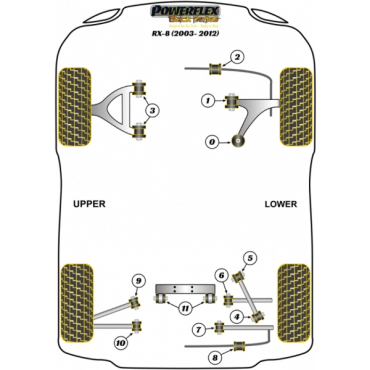 Preview: Powerflex Front Lower Arm Rear Bush for Mazda RX-8 (2003-2012) Black Series