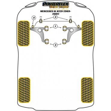 Preview: Powerflex Buchsen Querlenker vorne PU Buchse vorne für Mercedes Benz SL R129 (1989-2001) Black Series