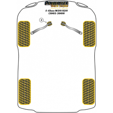 Preview: Powerflex Buchsen vordere obere Querlenkerbuchse mit einstellbarem Sturz für Mercedes Benz W211/S211 (2002-2009) Black Series