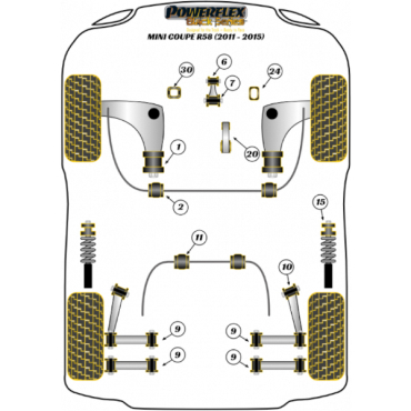 Powerflex Buchsen Federwegbegrenzer Kit für Mini Coupe R58 (2011-2015) Black Series