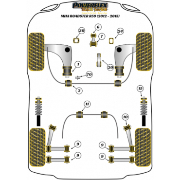 Powerflex Upper Gearbox Mount Insert (Track) for Mini Roadster R59 (2012-2015) Black Series