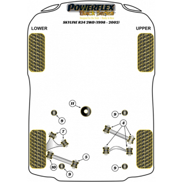 Preview: Powerflex Buchsen Längslenker oben innen außen HA für Nissan Skyline R34 2WD Incl. 25GT, 25GTT & GTV(1998-2002) Black Series