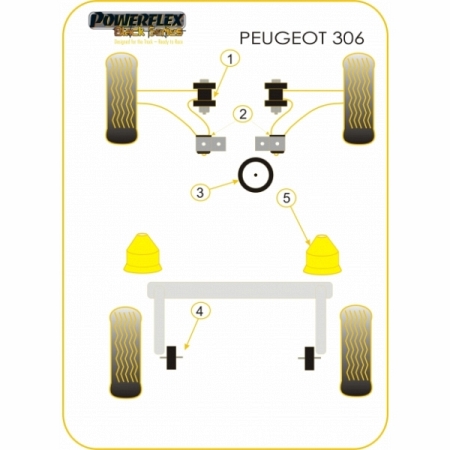 Powerflex Rear Beam Mount Tensioning Kit for Peugeot 306 Black Series