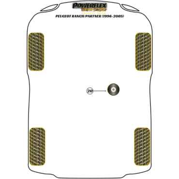 Preview: Powerflex Buchsen Motorlager Buchse hinten unten - Track/Msport für Peugeot Partner / Ranch (1996-2005) Black Series