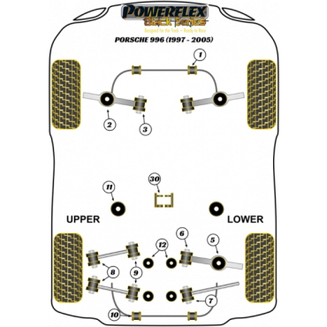Preview: Powerflex Buchsen Stabilisator hinten 18.5mm für Porsche 911 (996) 1997-2005 Black Series