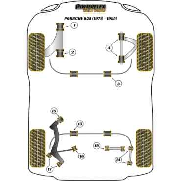Preview: Powerflex Buchsen Querlenker innen vorne VA für Porsche 928 (1978-1995) Black Series