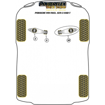 Preview: Powerflex Buchsen Wagenheberaufnahme für Porsche 991 (2012-2019) Black Series