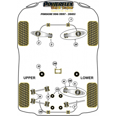 Preview: Powerflex Buchsen Wagenheberaufnahme für Porsche 996 (1997-2005) Black Series