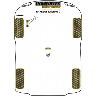 Preview: Powerflex Buchsen Wagenheberaufnahme für Porsche Cayenne E3 9Y (2018-) Black Series