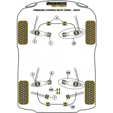 Preview: Powerflex Buchsen Wagenheberaufnahme für Porsche 987C Cayman (2005-2012) Black Series