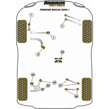 Preview: Powerflex Buchsen Querlenker vorne unten innen für Porsche Macan 95B (2014-) Black Series