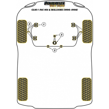 Preview: Powerflex PowerAlign Sturz-Einstellbolzen Kit (12mm x 60mm) für Renault Clio I inc 16v & Williams (1990-1998) Black Series