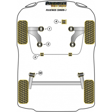 Preview: Powerflex Buchsen Querlenker vorne vordere Buchse für Renault Fluence (2009-) Black Series