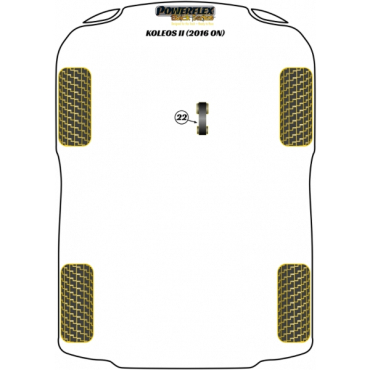 Preview: Powerflex Buchsen untere Drehmomentstütze für Renault Koleos II (2016-) Black Series