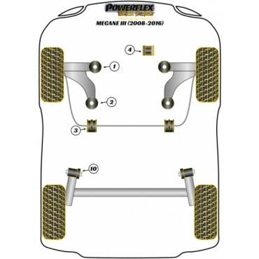Preview: Powerflex Buchsen Querlenker vorne vordere Buchse für Renault Megane III (2008-) Black Series