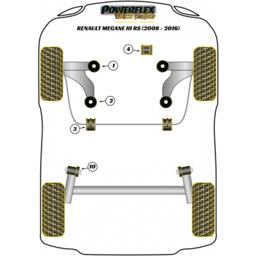 Preview: Powerflex Handling Pack for Renault Megane III RS (2008-2016)