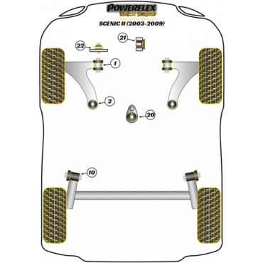 Preview: Powerflex Front Arm Front Bush for Renault Scenic II (2003-2009) Black Series