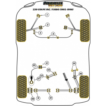 Preview: Powerflex Buchsen Lenkeraufnahme  für Rover 200 Coupe inc. Turbo (1992-1988) Black Series