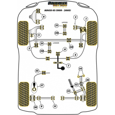Preview: Powerflex Front Lower Shock Mount for Rover 45 (1999-2005) Black Series