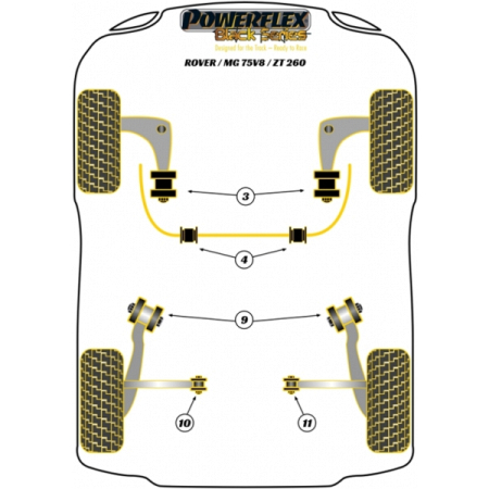 Preview: Powerflex Front Arm Rear Bush for Rover 75 V8 Black Series