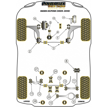 Preview: Powerflex Jack Pad Adaptor for Skoda Superb (2009-2010) Black Series