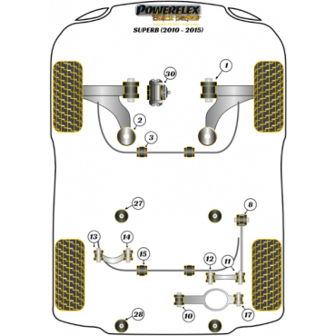 Powerflex Buchsen Vorderradaufhängung PU Buchse hinten für Sturzeinstellung für Skoda Superb (2010-2015) Black Series
