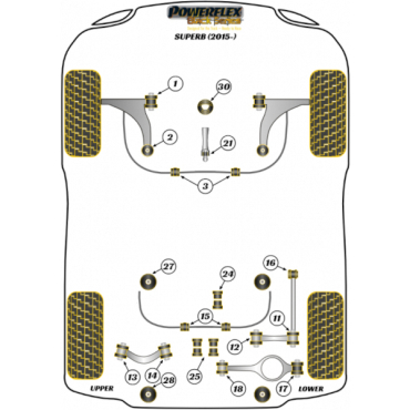 Powerflex Komplettset Handling Pack für Skoda Superb (2015-)