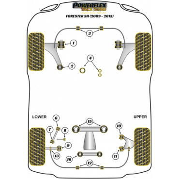 Powerflex Steering Rack Mounting Kit for Subaru Forester SH (2009-2013) Black Series