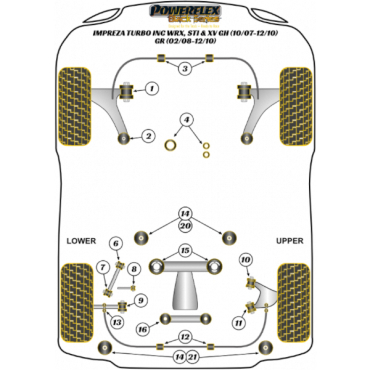 Powerflex Buchsen Lenkgetriebe Aufnahme Kit für Subaru Impreza GR, GH (2007-2011) & WRX + STI (2007-2014) Black Series