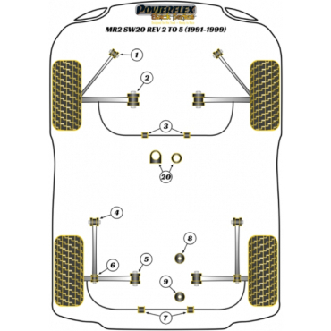 Preview: Powerflex Buchsen Sturz-Einstellbolzen Kit 15mm für Toyota MR2 SW20 REV 2-5 (1991-1999) Black Series