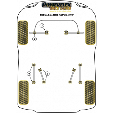 Preview: Powerflex PowerAlign Sturz-Einstellbolzen Kit 15mm für Toyota Starlet KP60 RWD Black Series