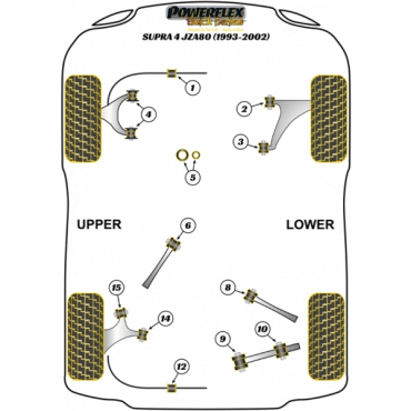 Preview: Powerflex Buchsen Stabilisator vorne 29mm für Toyota Supra 4 JZA80 (1993-2002) Black Series