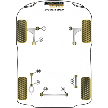 Powerflex Buchsen Längslenker zu Achse HA für Volvo 240 (1975 - 1993) Black Series