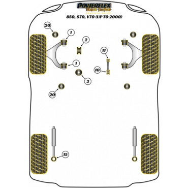 Preview: Powerflex PowerAlign PowerAlign Camber Bolts Kit (12mm x 60mm) for Volvo 850, S70, V70 up to 2000 Black Series