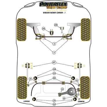 Preview: Powerflex Buchsen Querlenker vorne hintere Buchse für Volvo XC60 (2009-2017) Black Series
