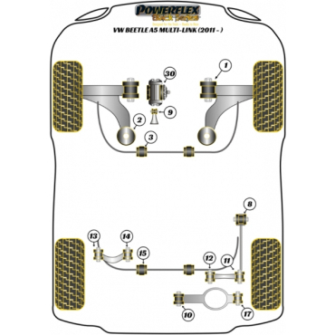 Powerflex VAG Jacking Point Insert Kit of 4 for VW Beetle A5 Multi-Link (2011-) Black Series