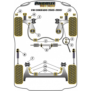 Powerflex Power Steering Rack Mount for VW Corrado (1989 - 1995) Black Series