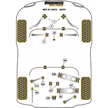 Powerflex Buchsen Hilfsrahmen hinten, vorderer Einsatz für Zinoro M12 (2013-2015) Black Series
