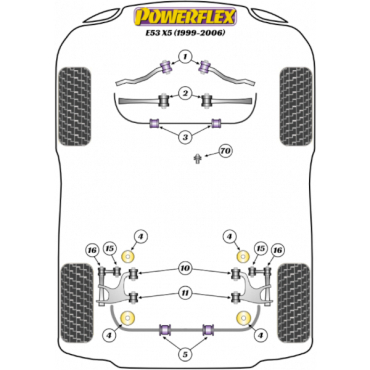 Preview: Powerflex PowerAlign Sturz-Einstellbolzen Kit 16mm für BMW E53 X5 (1999-2006)