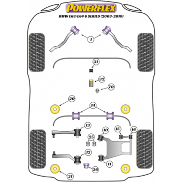 Powerflex Wheel Mounting Guide Pin for BMW E63/E64 6 Series (2003-2010)