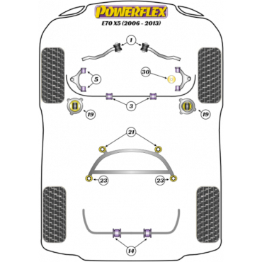 Powerflex Wheel Mounting Guide Pin for BMW E70 X5 (2006-2013)