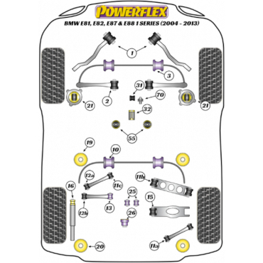 Powerflex Buchsen Getriebehalterungseinsatz (Fast Road) für BMW E81, E82, E87 & E88 1 Series (2004-2012)
