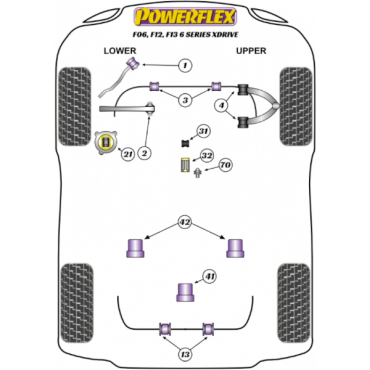 Powerflex Wheel Mounting Guide Pin for BMW F06, F12, F13 6 Series xDrive